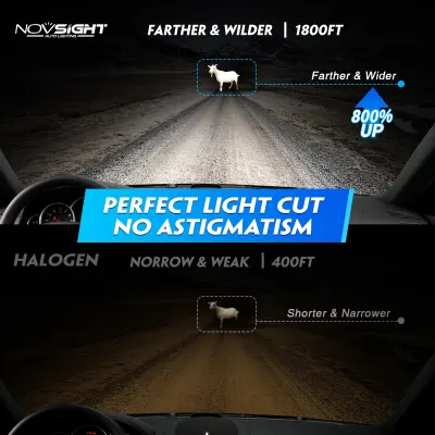Novsight-A500-N60-H7