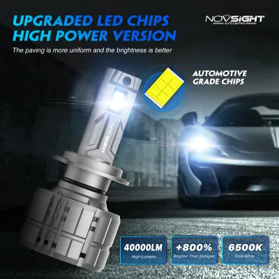 Novsight-A500-N60-H7