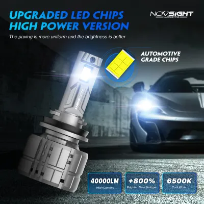 Novsight-A500-N60-H11