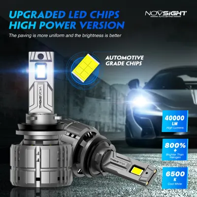 Novsight-A500-N60-H11