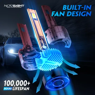 Novsight-A500-N60-H11
