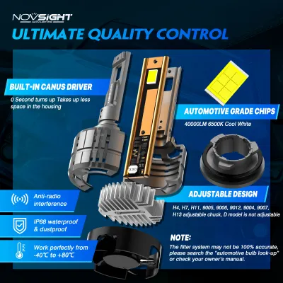 Novsight-A500-N60-H11