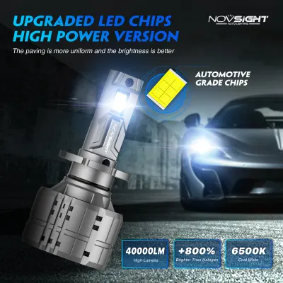 Novsight-A500-N60-D