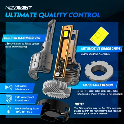 Novsight-A500-N60-D
