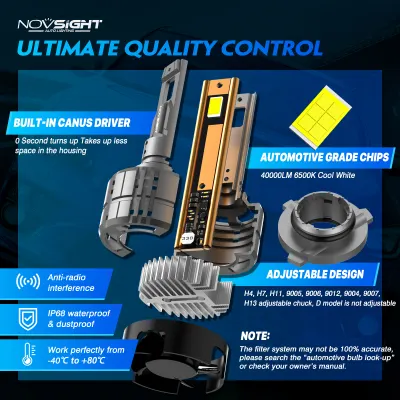 Novsight-A500-N60-9005