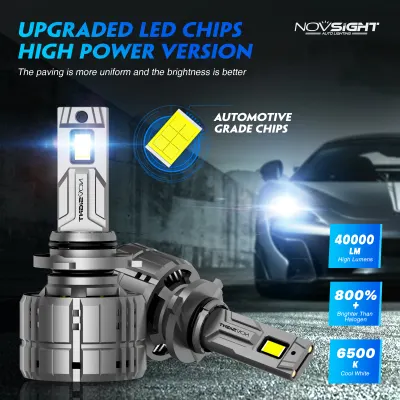 Novsight-A500-N60-9005