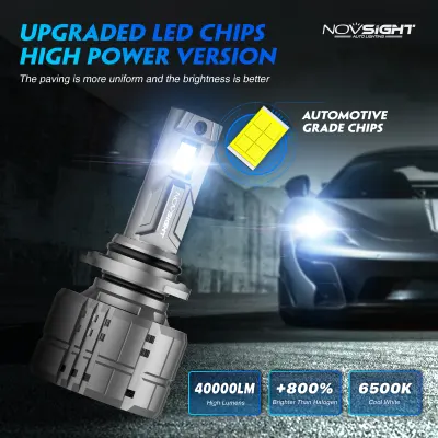 Novsight-A500-N60-9005