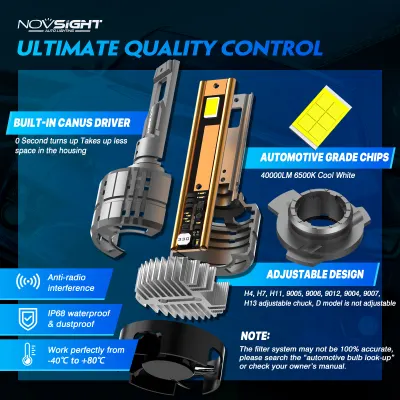 Novsight-A500-N60-9012