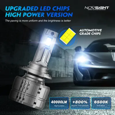 Novsight-A500-N60-9012