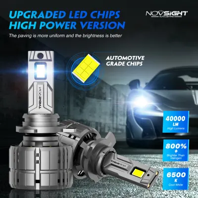 Novsight-A500-N60-9012
