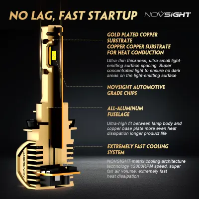 Novsight-A500-N62Y-H11