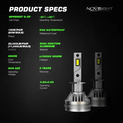 Novsight-A500-N37-H1