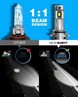 Novsight-A500-N62-9006