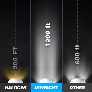 Novsight-A500-N62-9006