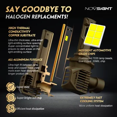 Novsight-A500-N62Y-9006
