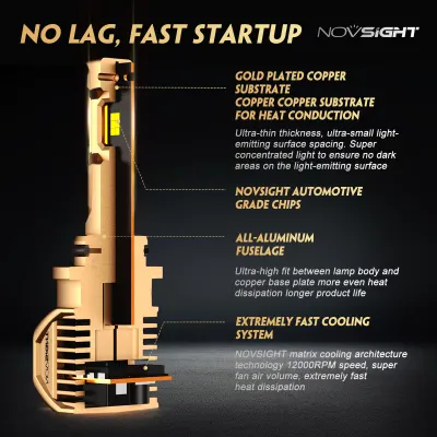 Novsight-A500-N62Y-9006