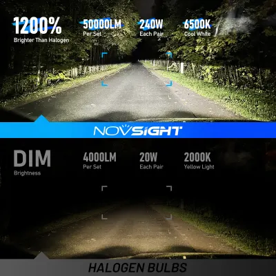 Novsight-T1-9005