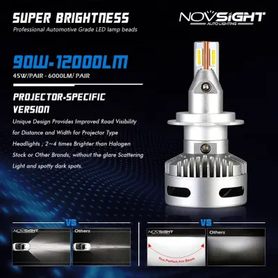 Novsight-A500-N26-D