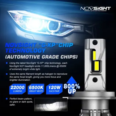 Novsight-A500-N37-H4