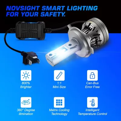 Novsight-A500-N37-H4