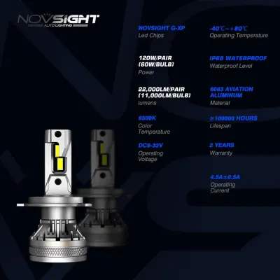 Novsight-A500-N37-H4