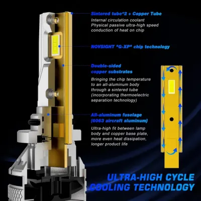 Novsight-A500-N37-9005