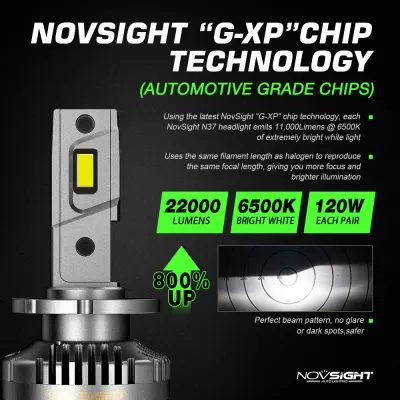 Novsight-A500-N37-D
