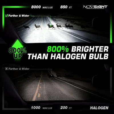 Novsight-A500-N37-D