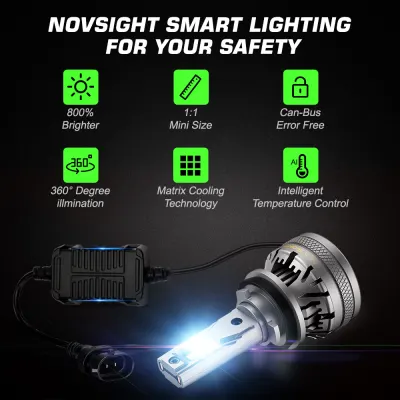 Novsight-A500-N37-H11