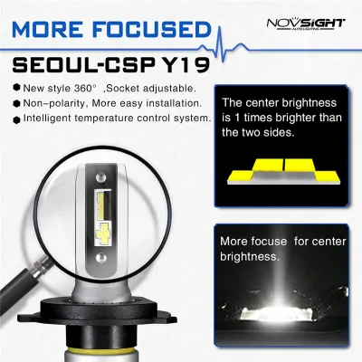 Novsight-A500-N15-H4