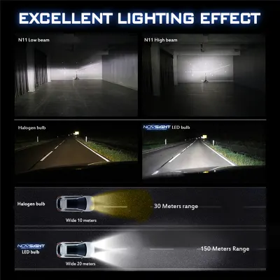 Novsight-A500-N15-H4