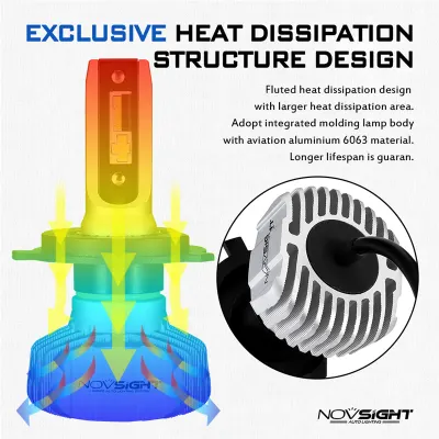 Novsight-A500-N15-H4