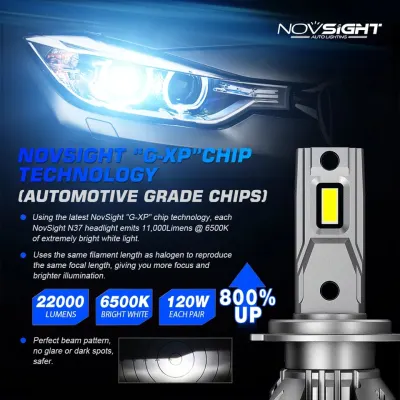 Novsight-A500-N37-9012
