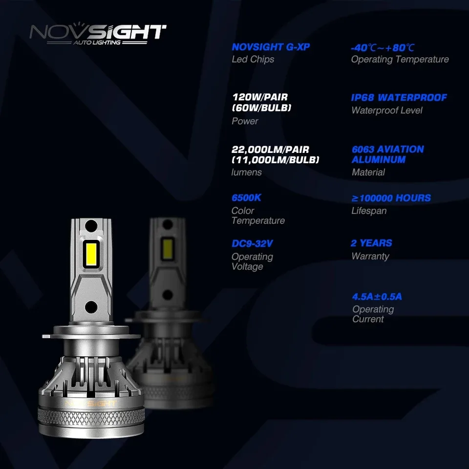 Novsight-A500-N37-9012